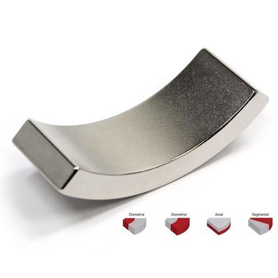 42SH NdFeB Magnet per motori lineari Tempo di consegna campione Circa 15 giorni da Professional