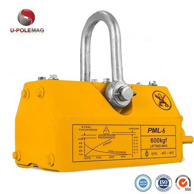 1000 kg resistenza nominale di sollevamento sollevatore magnetico permanente con 3,5 volte il tasso di sicurezza
