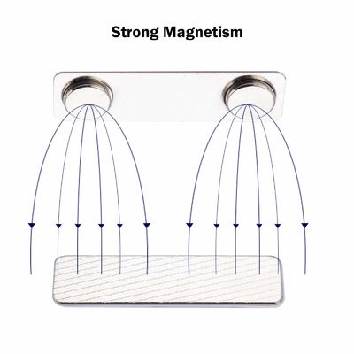 2 Magneti al neodimio Magneti di retro Nome Magnetico Possessori di distintivo Progettazione di blocchi