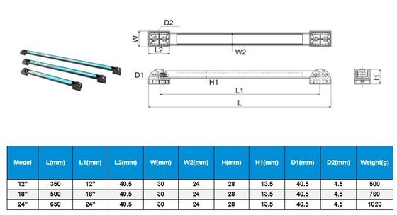 18'' Portatore di attrezzi magnetici per martelli e altri strumenti massimizza l'efficienza del lavoro