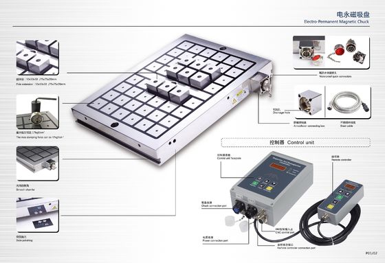 Lavorato di taglio del metalloTeniamo il manico elettromagnetico con dimensioni e prestazioni personalizzate