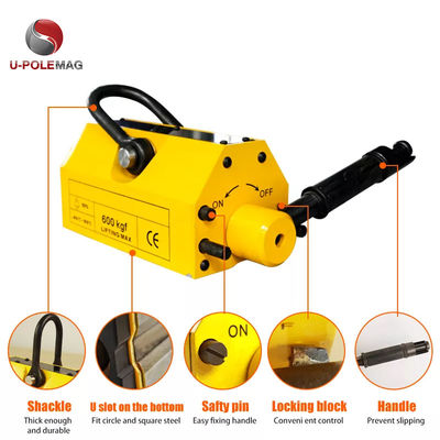 Lifter magnetico per alimenti e bevande con fattore di sicurezza di 3 volte e video di ispezione in uscita