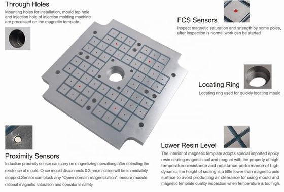 Scacchiere magnetico permanente per macchine CNC e macchine per la rettifica di superfici 300x600 mm o dimensioni personalizzate