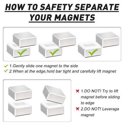 Blocco di magnete quadrato di neodimio sinterizzato ad alto flusso magnetico in grado personalizzato N35-N52