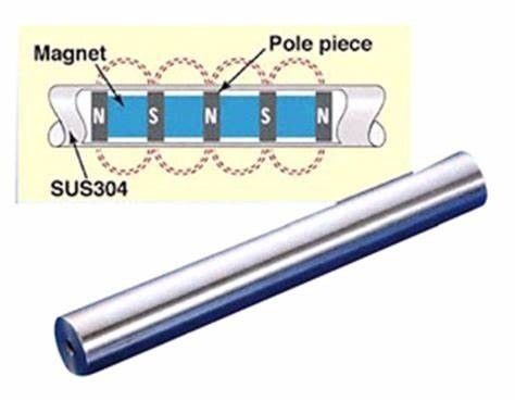 Dimensioni personalizzate Ndfeb Grade 16000 Gauss Neodimio Magnet Bar per Magnetic Stirring Rod