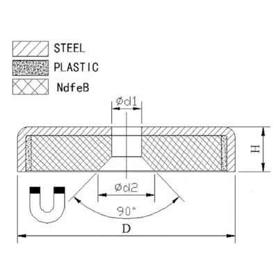 75 kg di forza di Neodimio NdFeB Magnete a vaso poco profondo con foro di montaggio anti-affondamento D48x10.8mm