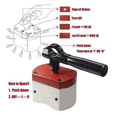 300 kg Max Pull Force On/Off Magnet 2 kg Autopeso per soluzioni di sollevamento polifunzionale