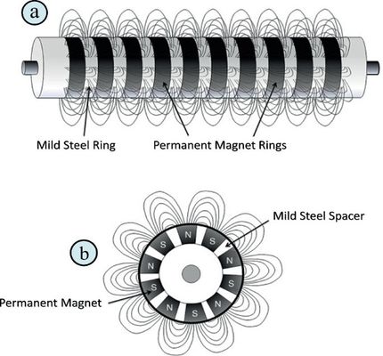Roller a barre magnetiche industriali di grado neodimio permanente per nastri trasportatori di rilevamento dei metalli
