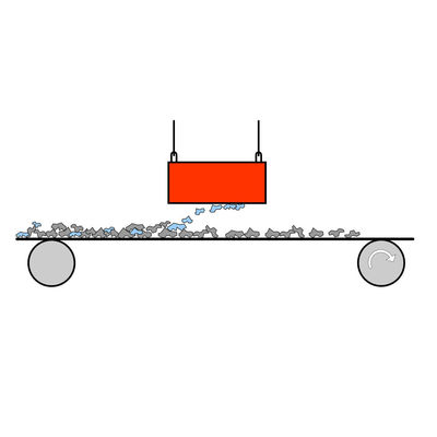 Separatore magnetico permanente a nastro trasportatore sospeso per la separazione del ferro minerale