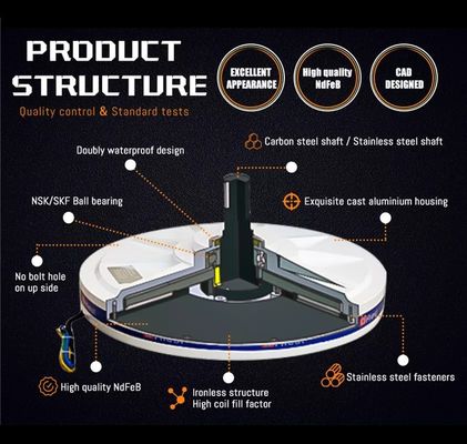 AFPMG560 5kw 220v generatore di turbine eoliche a asse verticale con 20 anni di vita progettata