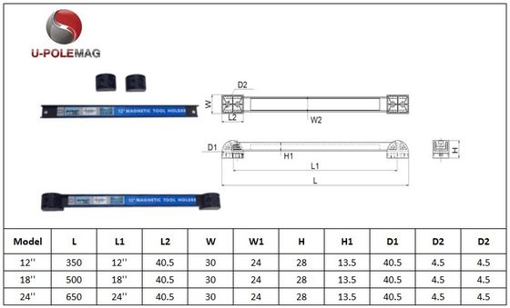 Tenitori di magazzino scaffalature Magnetic bar potente per facili soluzioni organizzative