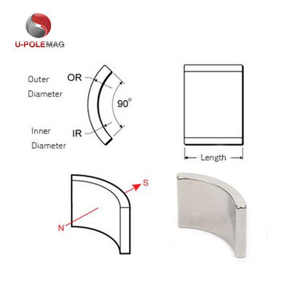 Statore della serie DK per componenti magnetici del motore Generatore e rotore a magnete permanente