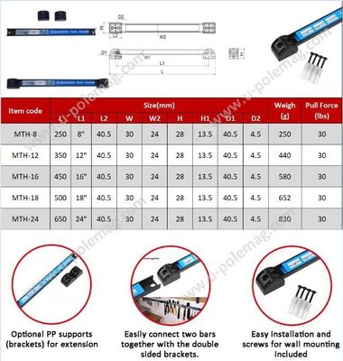 Organizzatore di portautensili magnetico regolabile con bracciale di montaggio per viti Tolleranza ± 1%