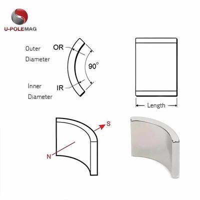 Magnete ad arco di neodimio personalizzato professionale per il rotore del motore BLDC