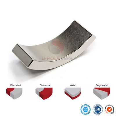 Esempio N52 Magnete ad arco di neodimio personalizzato per rivestimento sincrono del motore, epossidi, ecc.