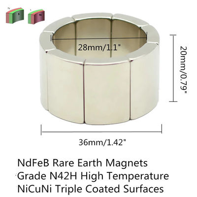 Materiale principale Neodimio NdFeB arco statore rotore magneto motore permanente per industria