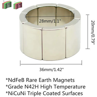 13200 Gauss Rotore a magnete di neodimio permanente per motore