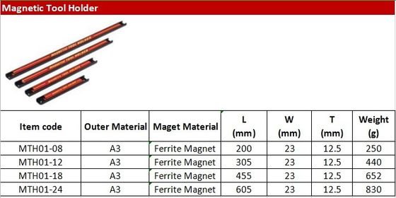 8" 12" 18" 24" portautensili magnetici pesanti/ barre magnetiche per chiavi a spillo