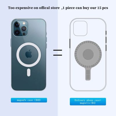 Cassa per telefono Magnete forte per la ricarica wireless Magnete personalizzato Dimensione neodimio