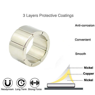 35SH Motore BLDC per turbine eoliche con tolleranza di precisione di /-0,1 mm e sistema ISO9001 2000