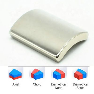 Materiali principali NdFeB Magnete a forma di ventola personalizzato N52 per applicazioni versatili