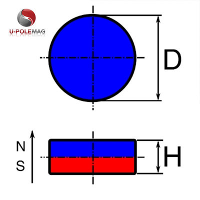 Magnete SmCo di piccole dimensioni con resistenza alle alte temperature e tolleranza Br 10,8-11,0 KGS ± 1%