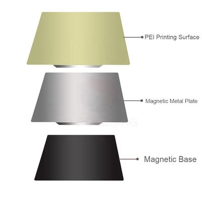 Stampa 3D flessibile e durevole PEI Primavera di lamiera di acciaio con base magnetica ghiacciata inclusa