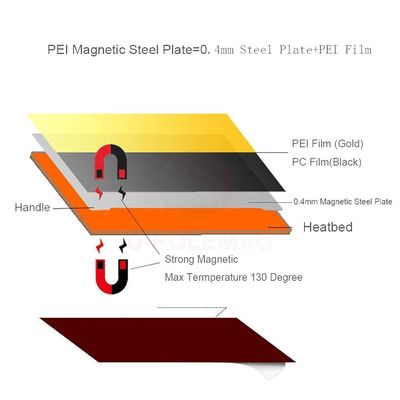 Stampa 3D flessibile e durevole PEI Primavera di lamiera di acciaio con base magnetica ghiacciata inclusa