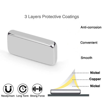 Alta precisione N52 20x10x5mm Magnete a blocco di neodimio permanente Tolleranza di taglio ±0.01mm
