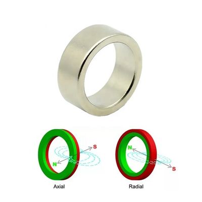 Magnete di neodimio per tubo a anello radialmente orientato con tolleranza ± 0,05 mm