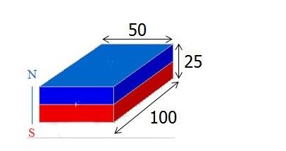 Magnetismo di spessore Direzione N52 Grado NdFeB Blocco Magnete al neodimio per industria