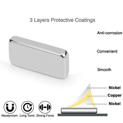 Magnete sottile rettangolare 20x10x3mm 3.3kg Forza per la temperatura di lavoro massima 80 Centigradi