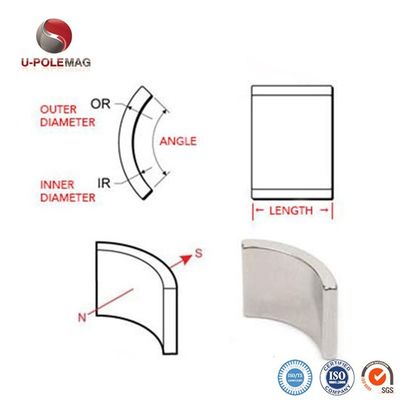 45SH Magnete permanente ad arco per parti di motori a corrente continua Segmento di personalizzazione Magnete al neodimio